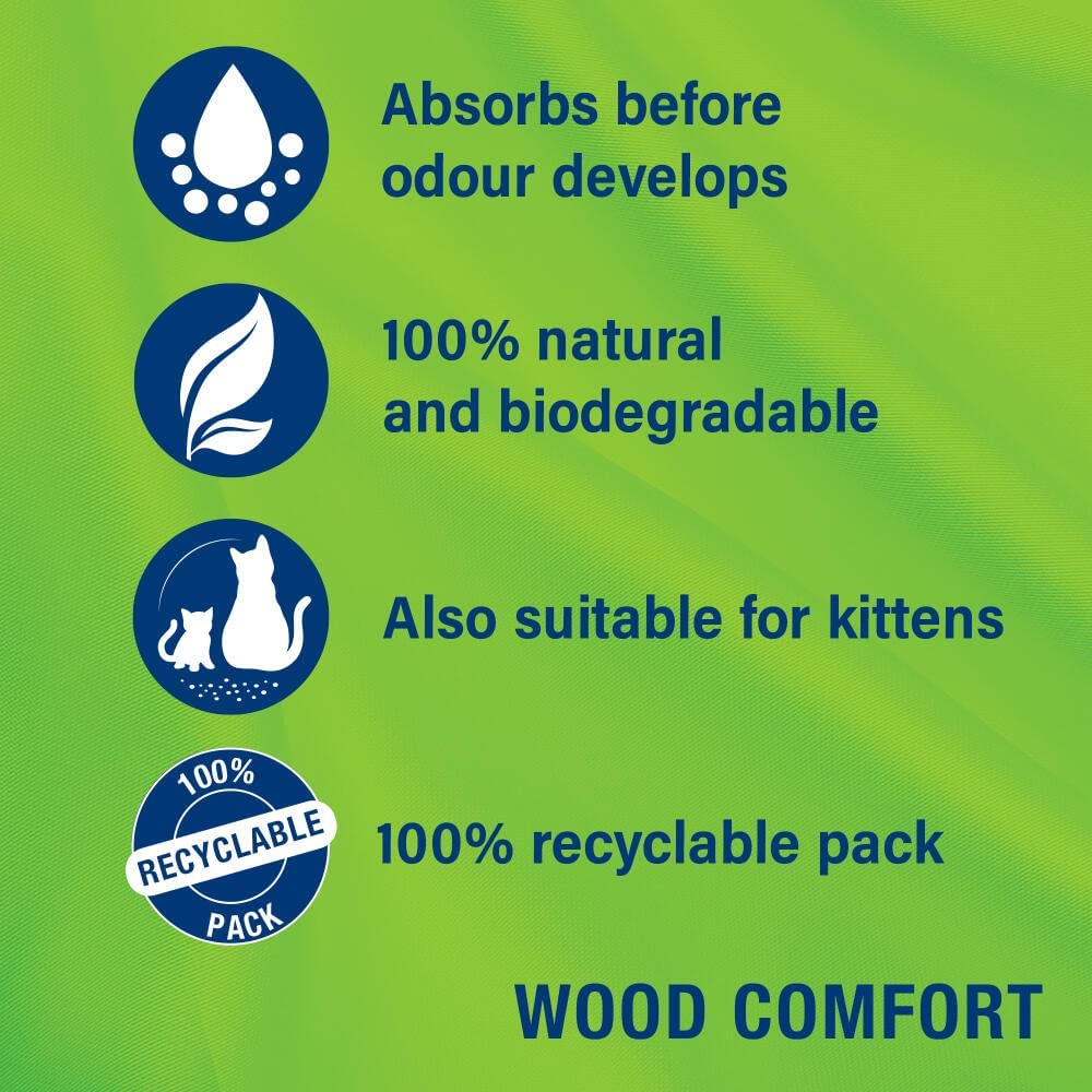 Wood Comfort Litter  20L