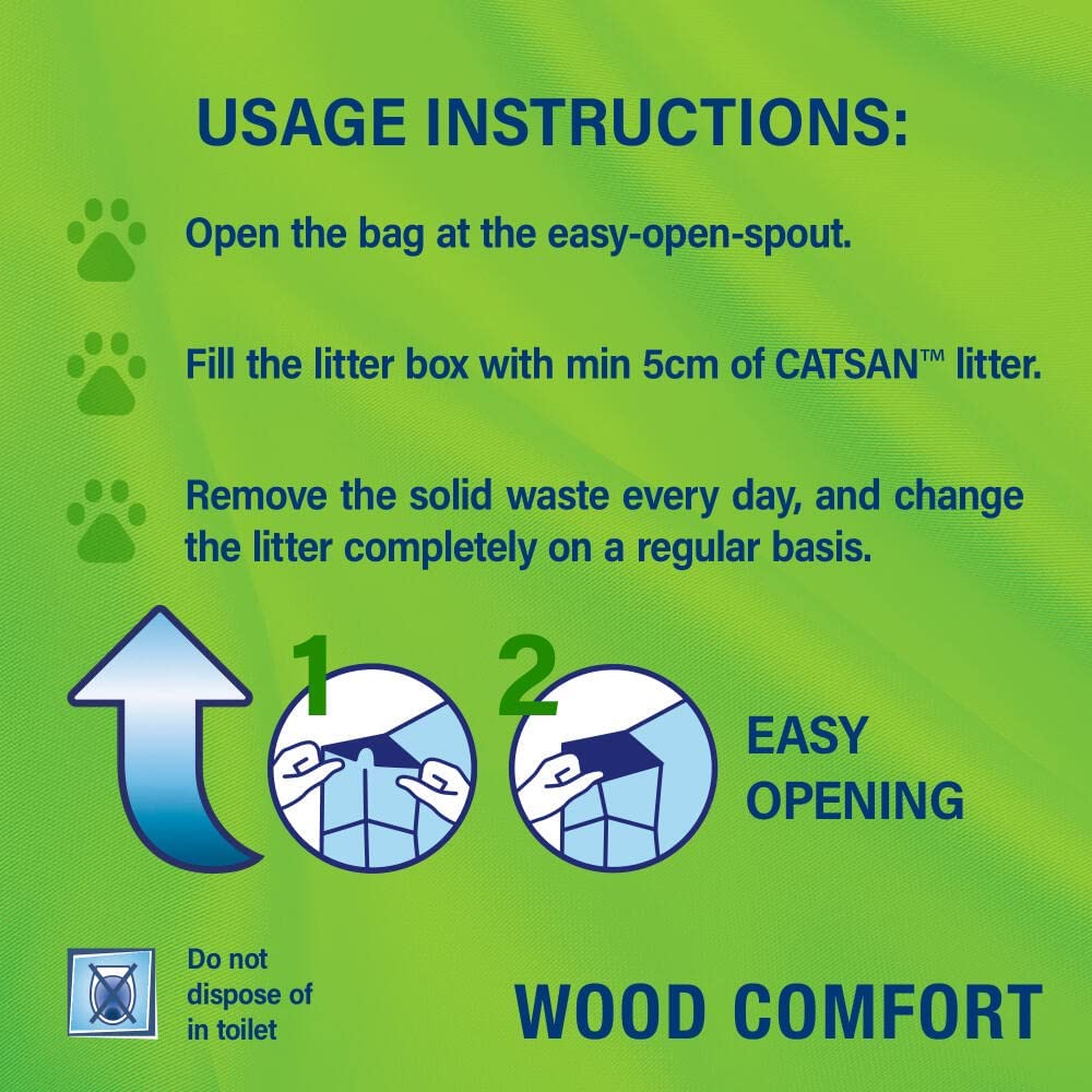 Wood Comfort Litter  20L