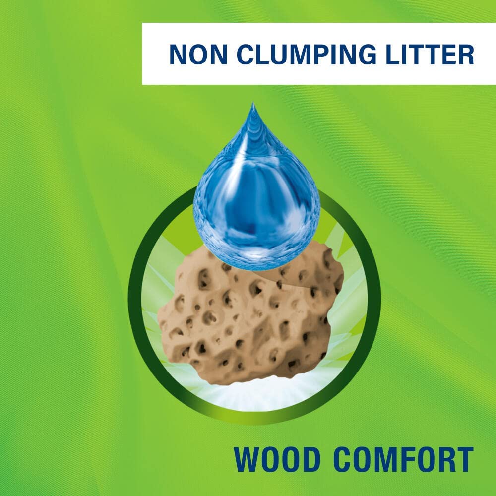 Wood Comfort Litter  20L