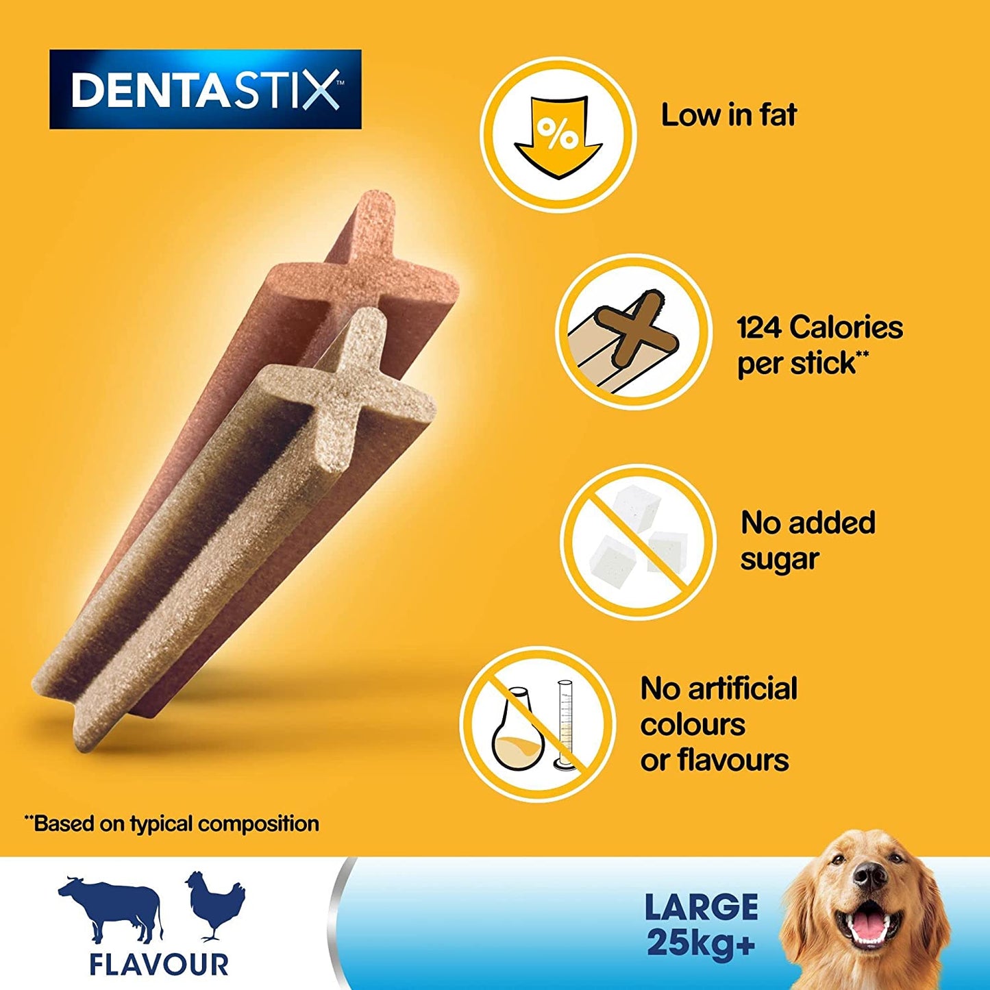 Denta Stix (1 x 112 Sticks)