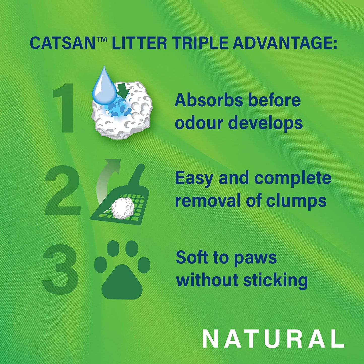 Natural Clumping Cat Litter (1 x 20 L)