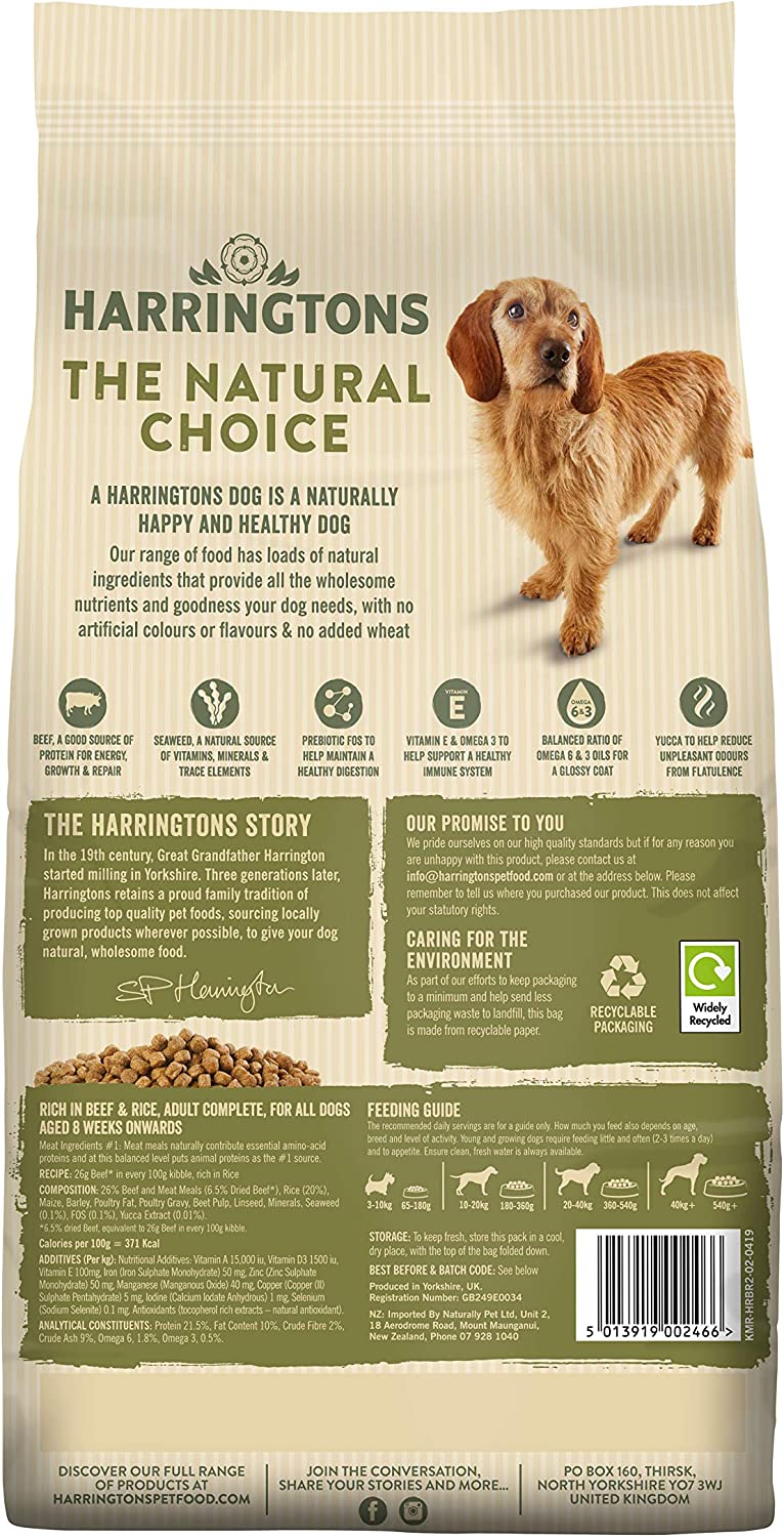 Complete Dry Dog Food