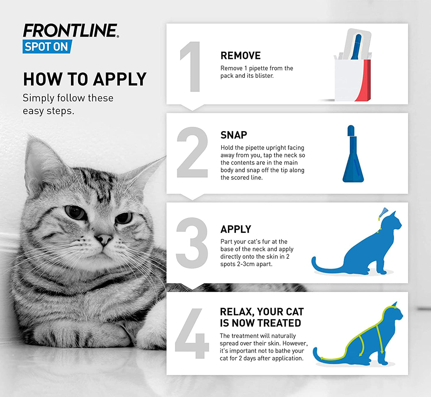 Plus Flea & Tick Treatment for Cats and Ferrets - 3&6 Pipettes